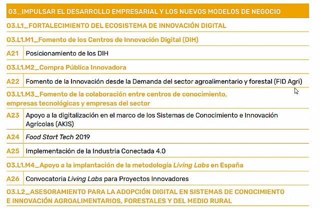 I PLAN DE ACCI&amp;#211;N 2019-2020 ESTRATEGIA DE DIGITALIZACI&amp;#211;N DEL SECTOR AGROALIMENTARIO Y FORESTAL Y DEL MEDIO RURAL